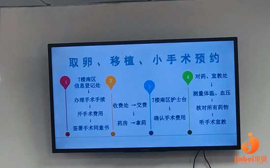 上海代孕套餐价钱表,分享我的上海九院试管婴儿之路1